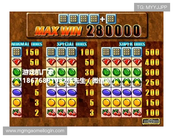 在聚宝廊角子机娱乐场中如何选择最具潜力的角子机提升中奖几率的实用指南